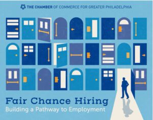 Fair Chance Hiring graphic featuring many doors with some open.