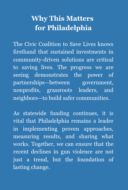 Why this matters for Philadelphia statement infographic.